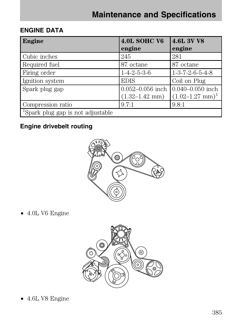 Maintenance and specifications | FORD 2008 Explorer v.3 User Manual | Page 385 / 400