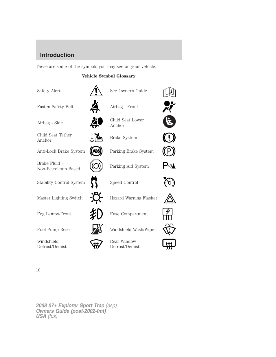 Introduction | FORD 2008 Explorer Sport Trac v.1 User Manual | Page 10 / 368