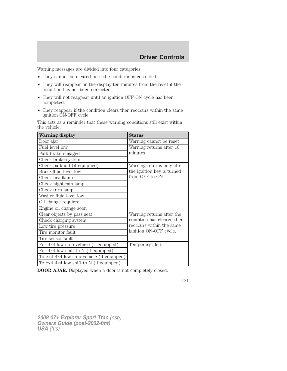 Driver controls | FORD 2008 Explorer Sport Trac v.1 User Manual | Page 121 / 368