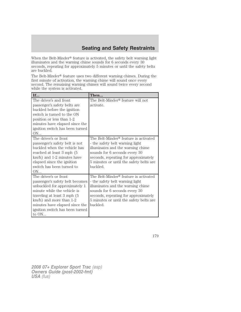 Seating and safety restraints | FORD 2008 Explorer Sport Trac v.1 User Manual | Page 179 / 368