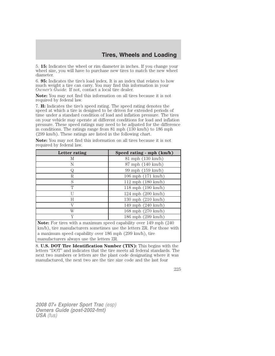 Tires, wheels and loading | FORD 2008 Explorer Sport Trac v.1 User Manual | Page 225 / 368