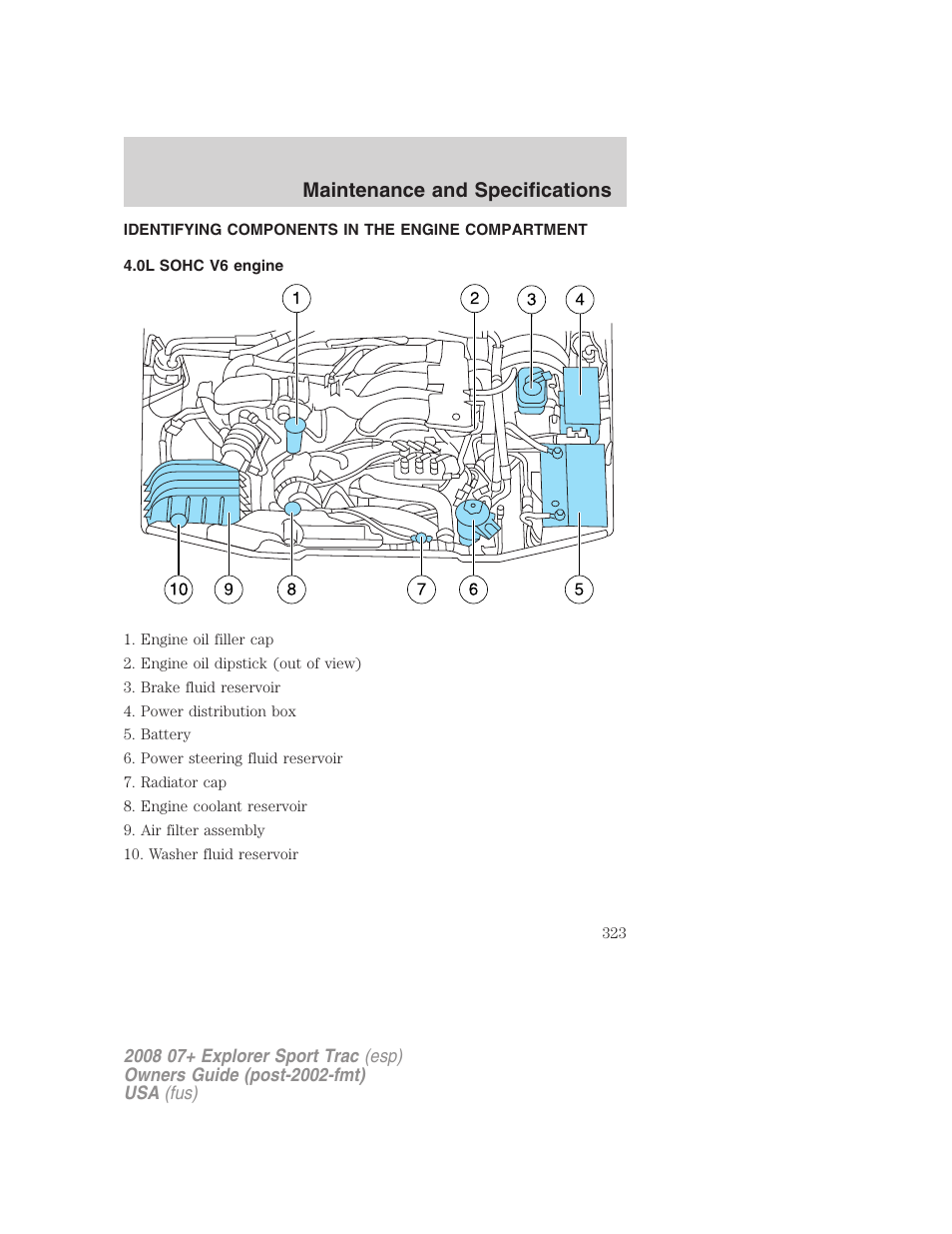 Identifying components in the engine compartment, 0l sohc v6 engine, Engine compartment | Maintenance and specifications | FORD 2008 Explorer Sport Trac v.1 User Manual | Page 323 / 368