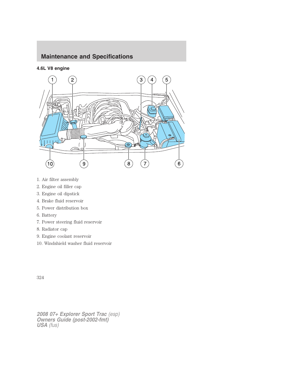6l v8 engine, Maintenance and specifications | FORD 2008 Explorer Sport Trac v.1 User Manual | Page 324 / 368