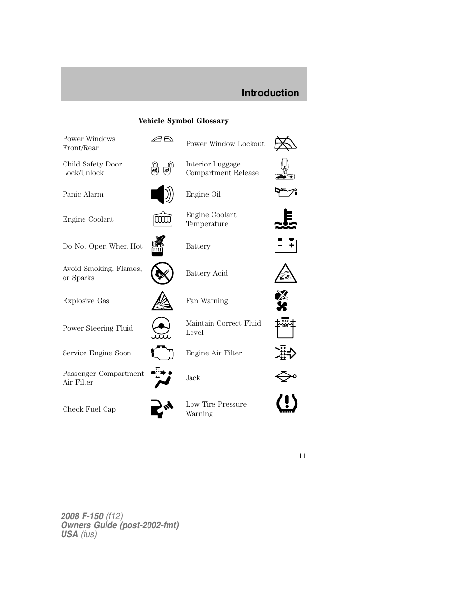 Introduction | FORD 2008 F-150 v.1 User Manual | Page 11 / 400