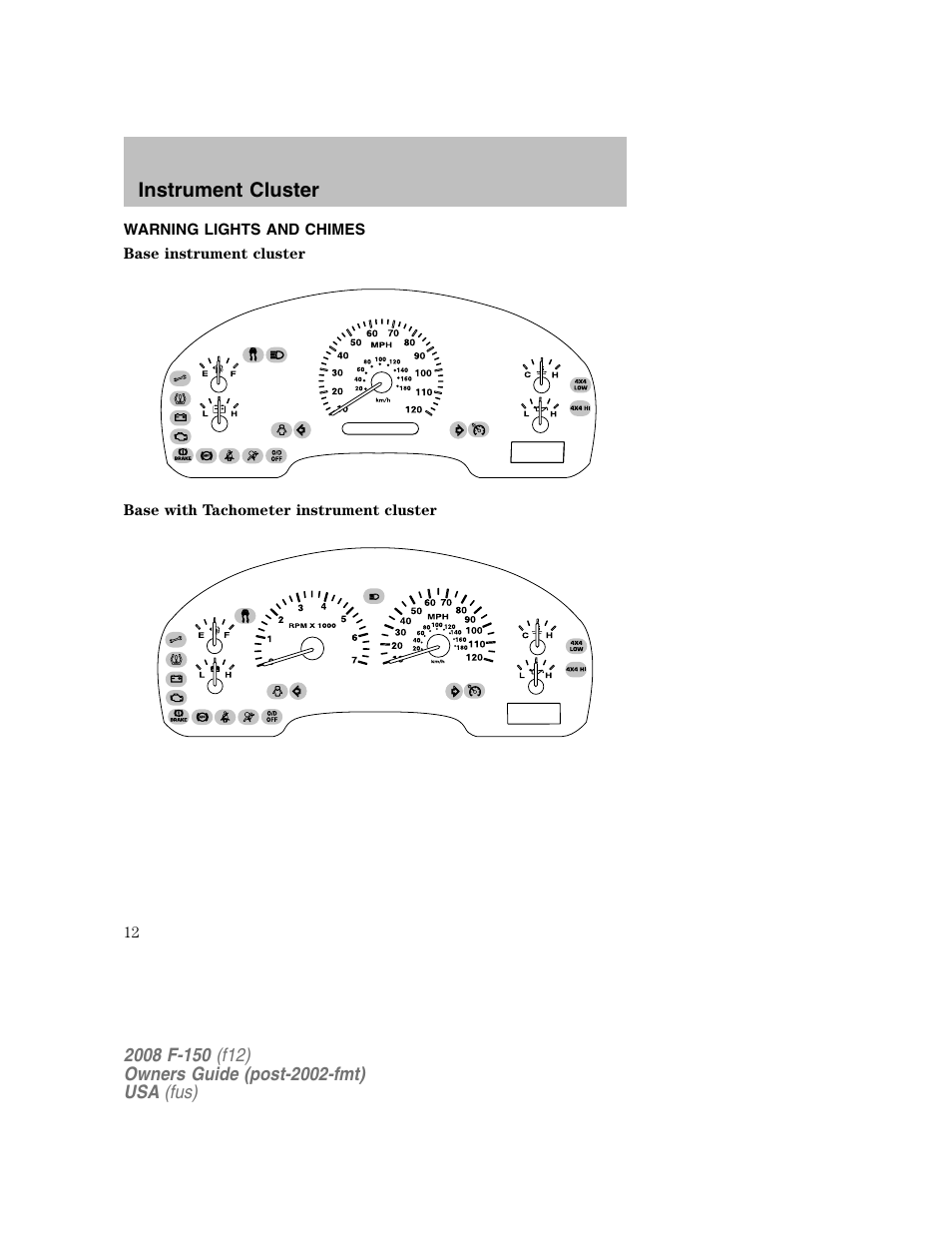 Instrument cluster | FORD 2008 F-150 v.1 User Manual | Page 12 / 400