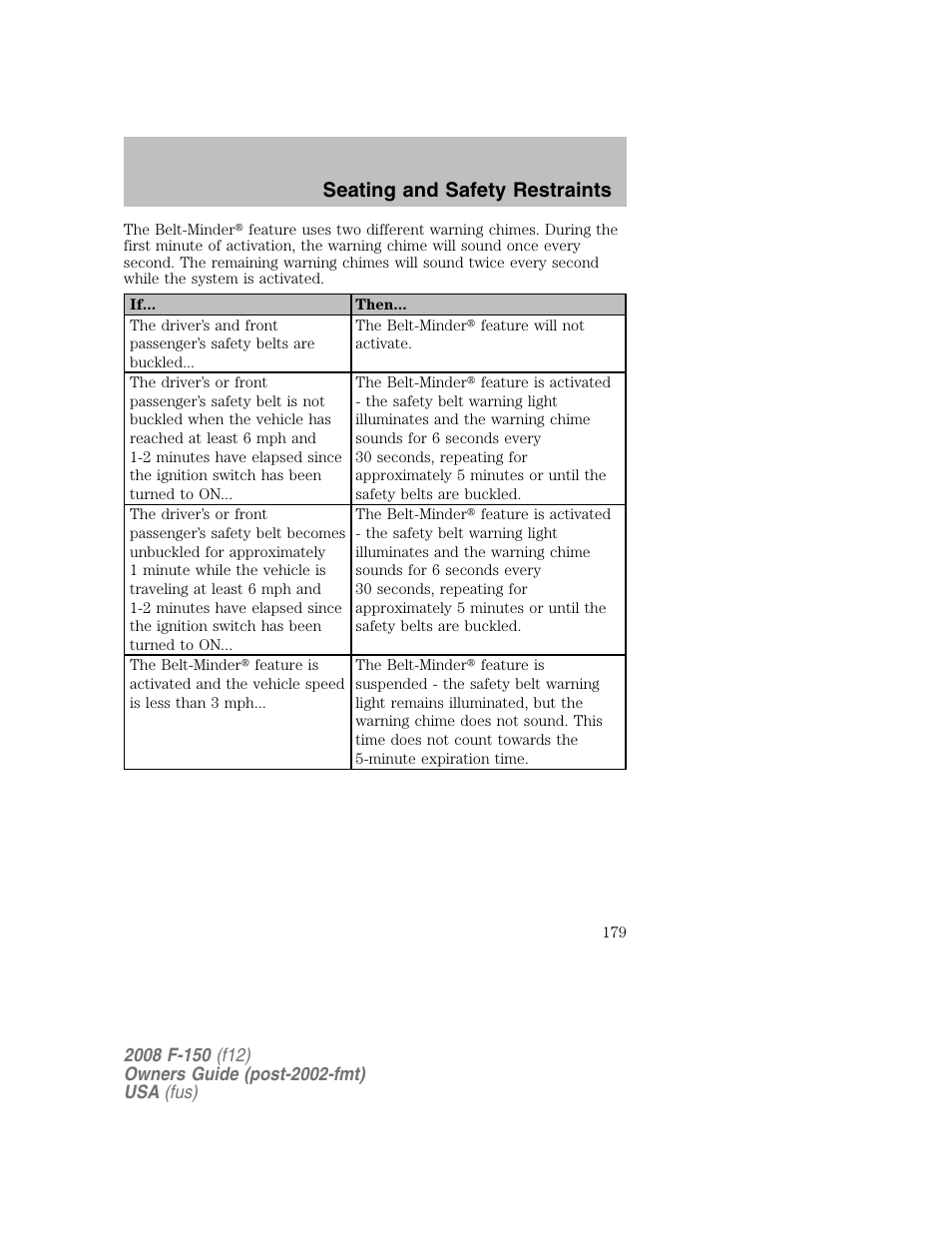 Seating and safety restraints | FORD 2008 F-150 v.1 User Manual | Page 179 / 400