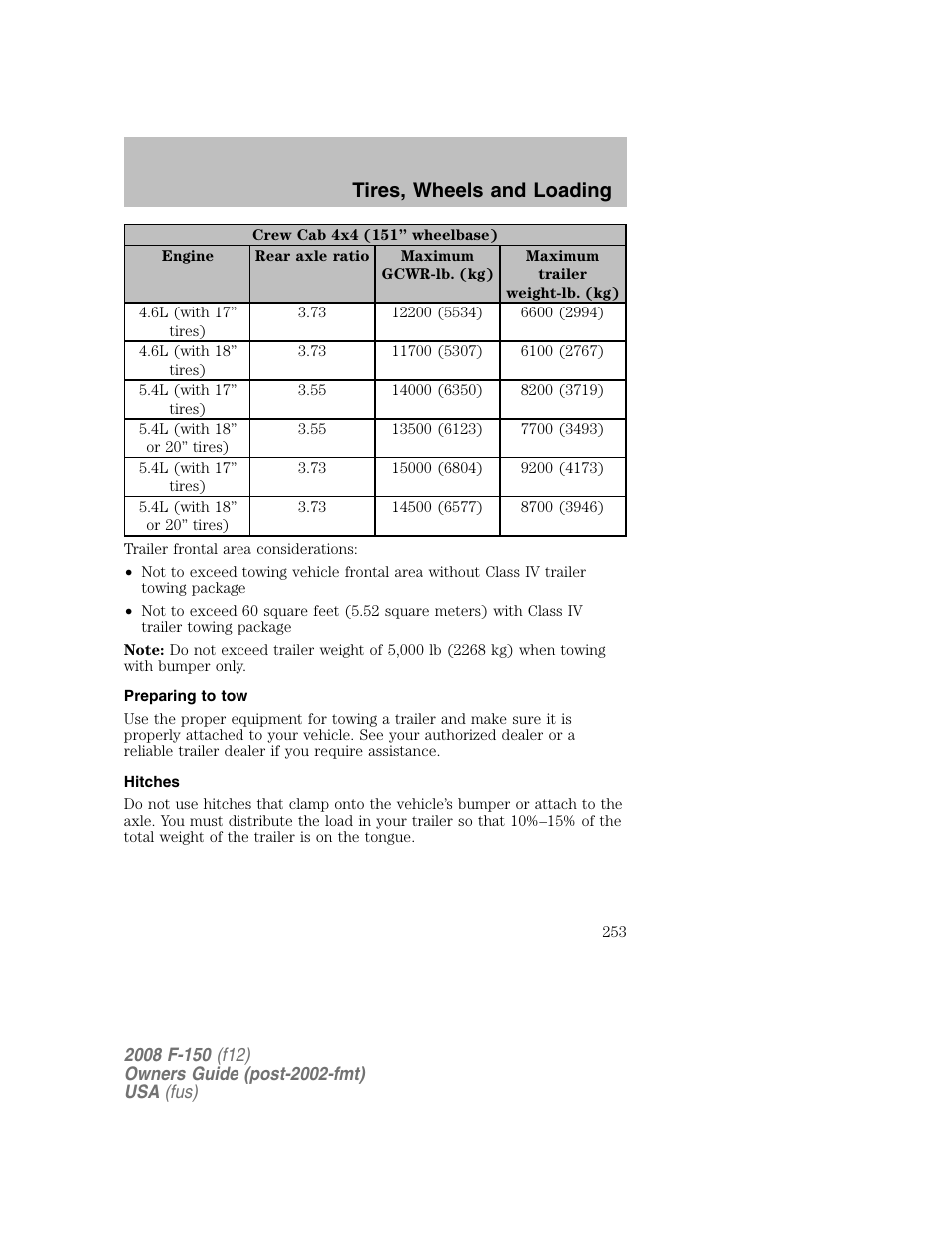 Tires, wheels and loading | FORD 2008 F-150 v.1 User Manual | Page 253 / 400
