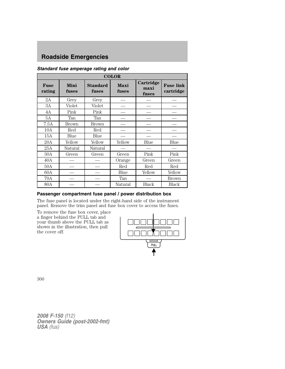 Roadside emergencies | FORD 2008 F-150 v.1 User Manual | Page 300 / 400