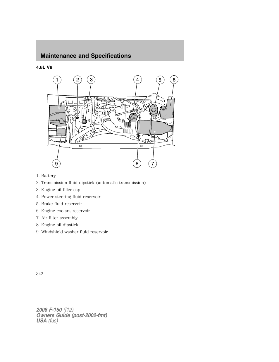 Maintenance and specifications | FORD 2008 F-150 v.1 User Manual | Page 342 / 400