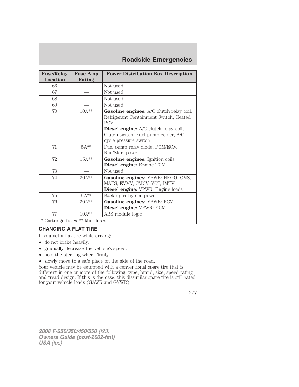 Changing a flat tire, Changing tires, Roadside emergencies | FORD 2008 F-550 v.1 User Manual | Page 277 / 368