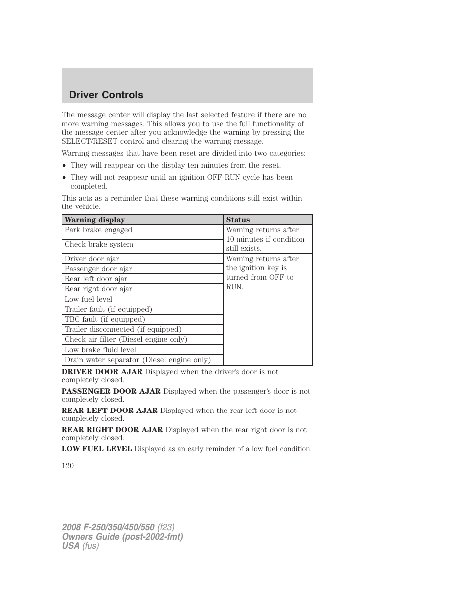 Driver controls | FORD 2008 F-550 v.2 User Manual | Page 120 / 368