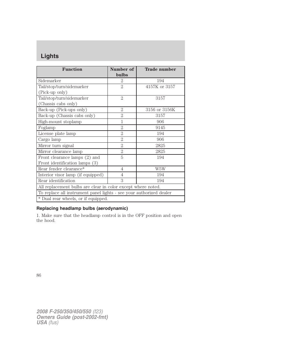 Replacing headlamp bulbs (aerodynamic), Lights | FORD 2008 F-550 v.2 User Manual | Page 86 / 368