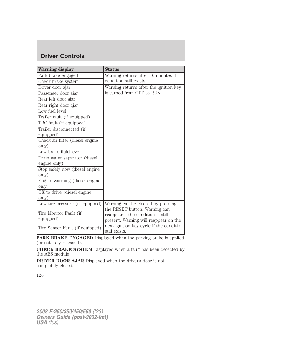 Driver controls | FORD 2008 F-550 v.3 User Manual | Page 126 / 392