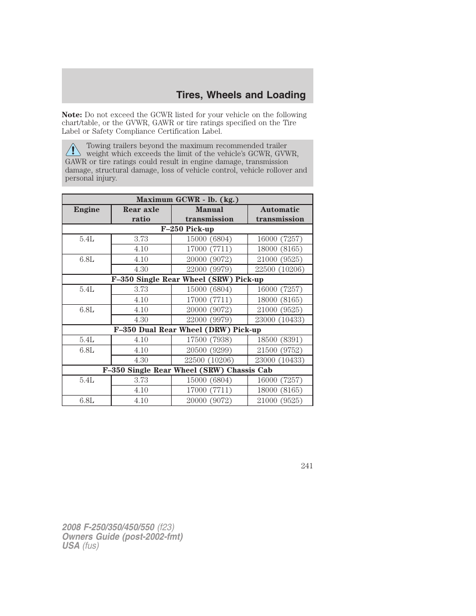 Tires, wheels and loading | FORD 2008 F-550 v.3 User Manual | Page 241 / 392
