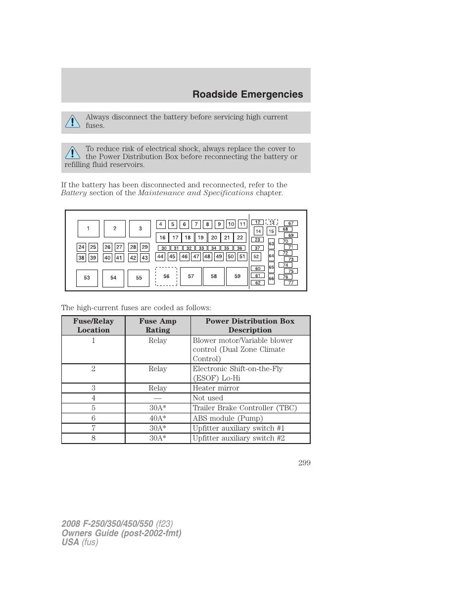 Roadside emergencies | FORD 2008 F-550 v.3 User Manual | Page 299 / 392