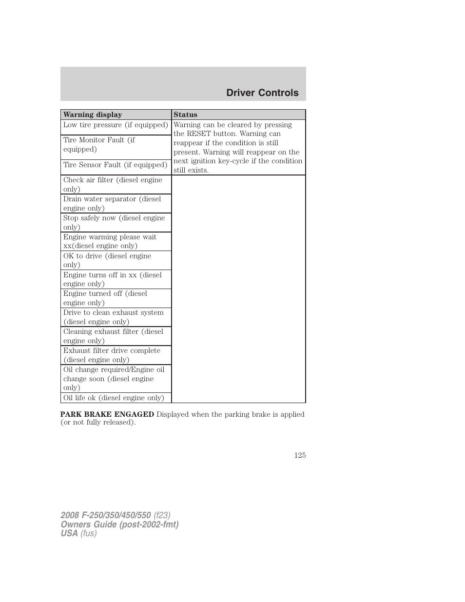 Driver controls | FORD 2008 F-550 v.4 User Manual | Page 125 / 400