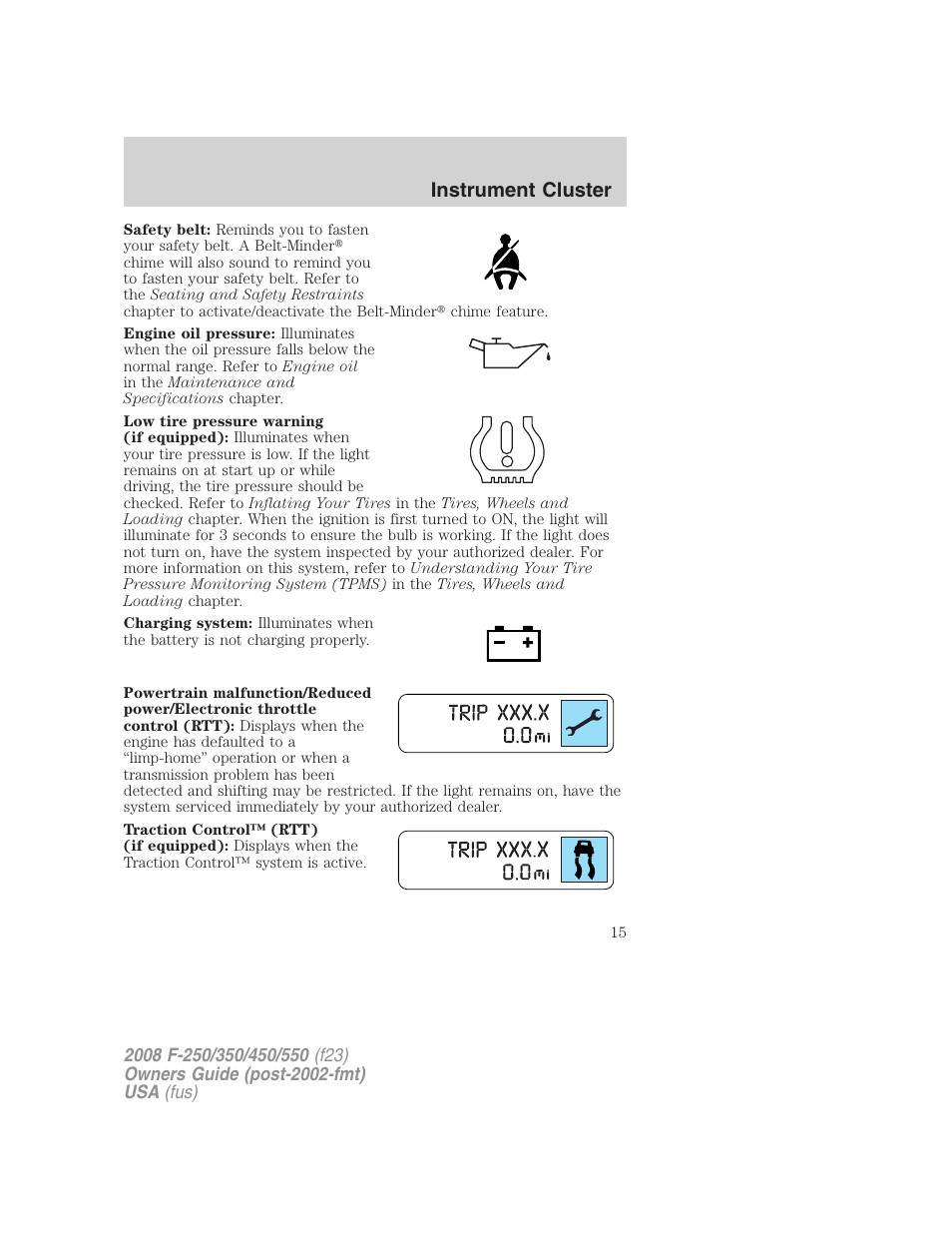 Instrument cluster | FORD 2008 F-550 v.4 User Manual | Page 15 / 400