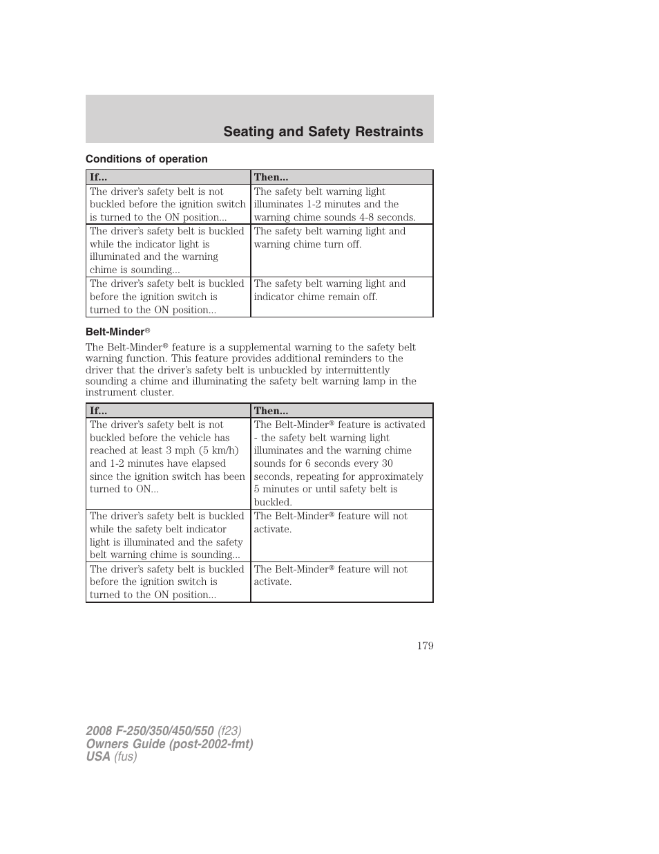 Conditions of operation, Belt-minder, Seating and safety restraints | FORD 2008 F-550 v.4 User Manual | Page 179 / 400