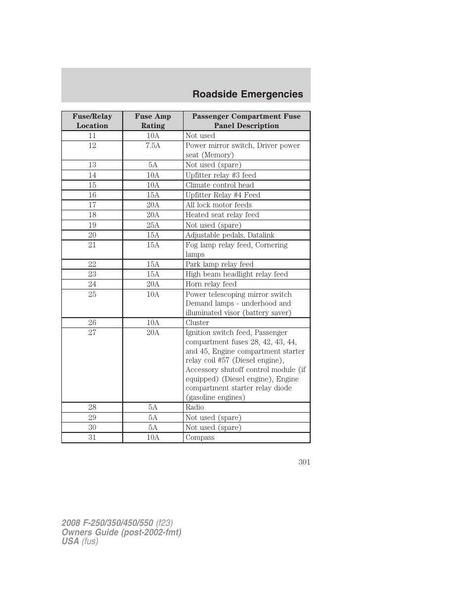Roadside emergencies | FORD 2008 F-550 v.4 User Manual | Page 301 / 400