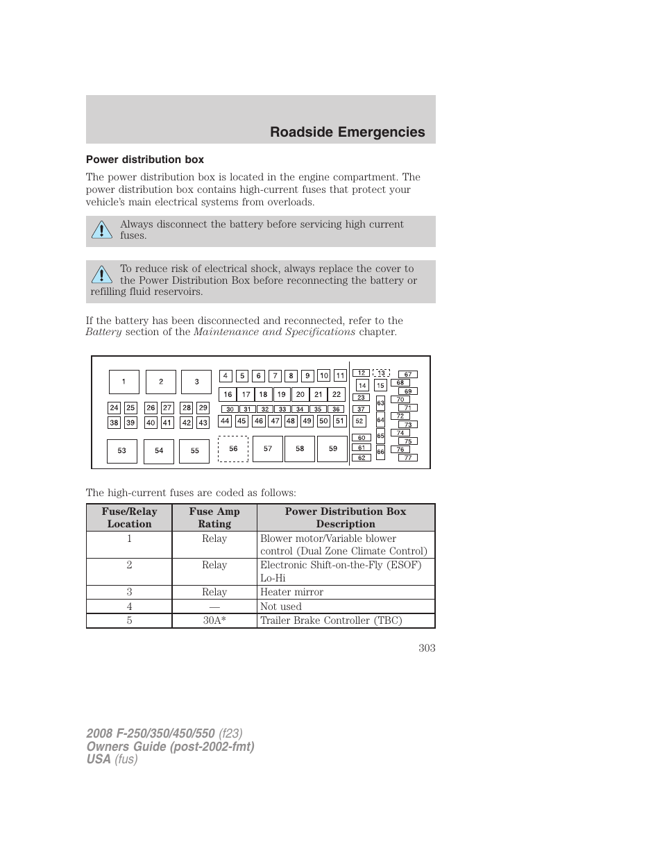 Power distribution box, Roadside emergencies | FORD 2008 F-550 v.4 User Manual | Page 303 / 400
