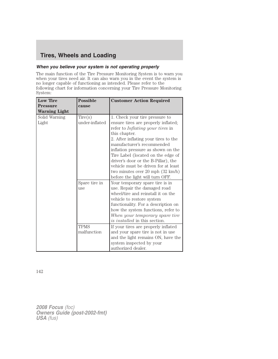 Tires, wheels and loading | FORD 2008 Focus v.1 User Manual | Page 142 / 256