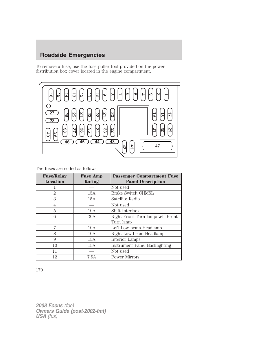 Roadside emergencies | FORD 2008 Focus v.1 User Manual | Page 170 / 256