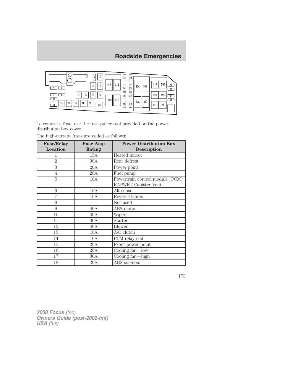 Roadside emergencies | FORD 2008 Focus v.1 User Manual | Page 173 / 256