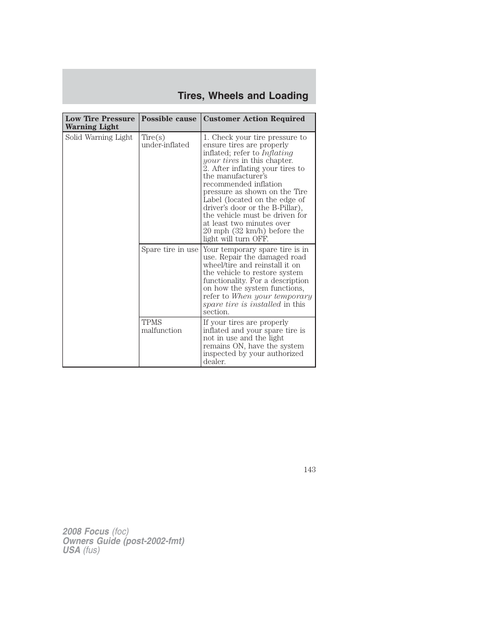 Tires, wheels and loading | FORD 2008 Focus v.2 User Manual | Page 143 / 264