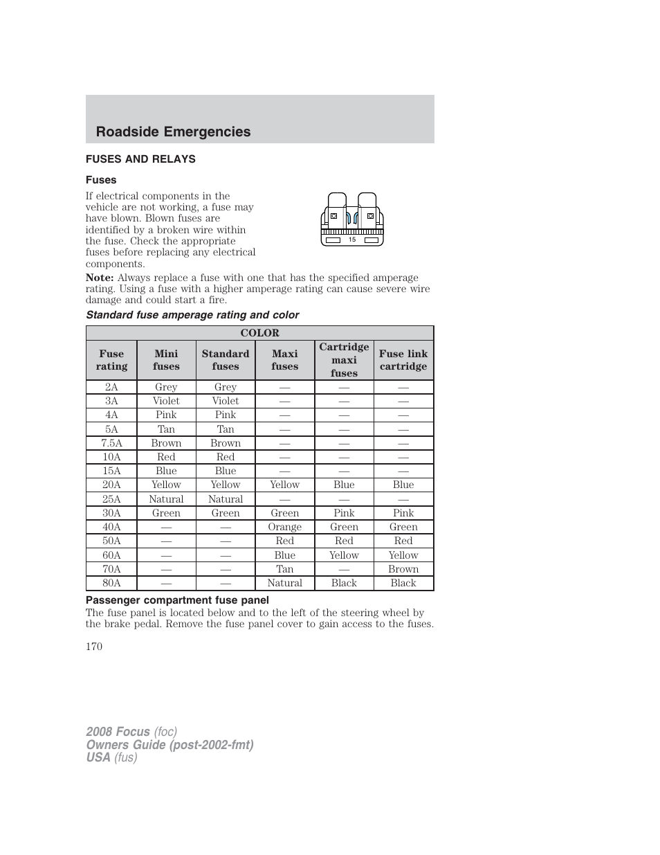 Fuses and relays, Fuses, Standard fuse amperage rating and color | Passenger compartment fuse panel, Roadside emergencies | FORD 2008 Focus v.2 User Manual | Page 170 / 264