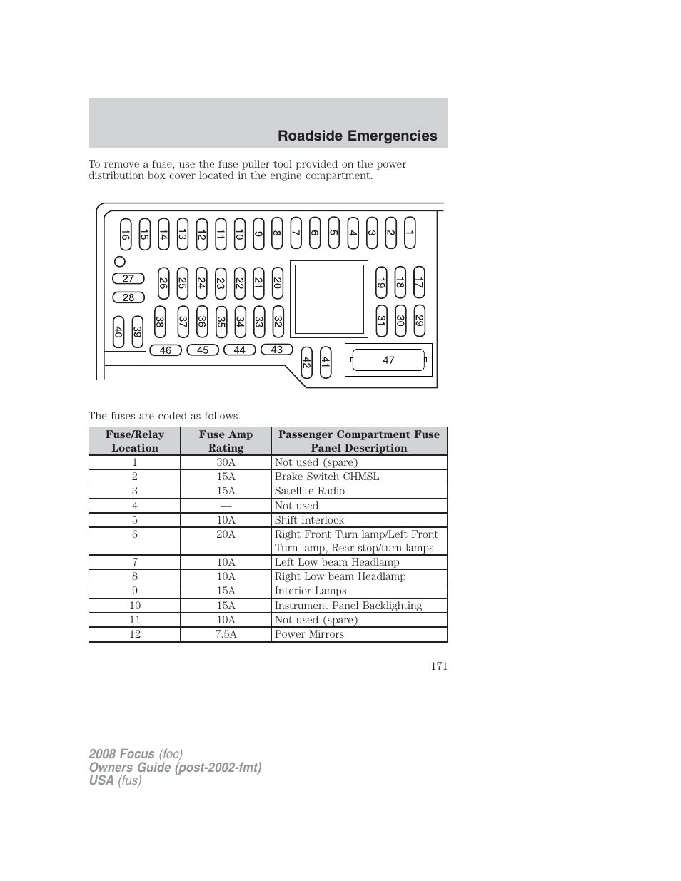 Roadside emergencies | FORD 2008 Focus v.2 User Manual | Page 171 / 264