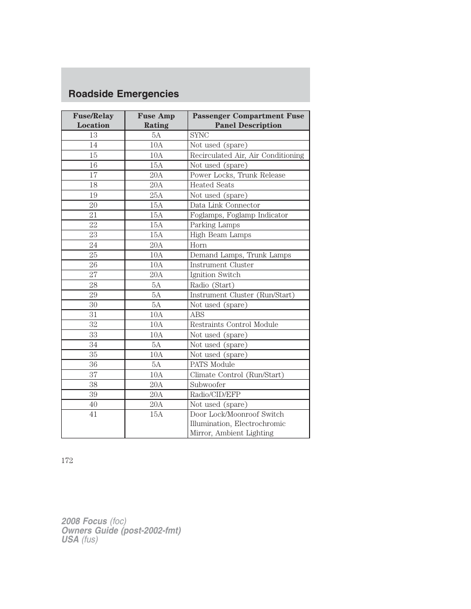 Roadside emergencies | FORD 2008 Focus v.2 User Manual | Page 172 / 264