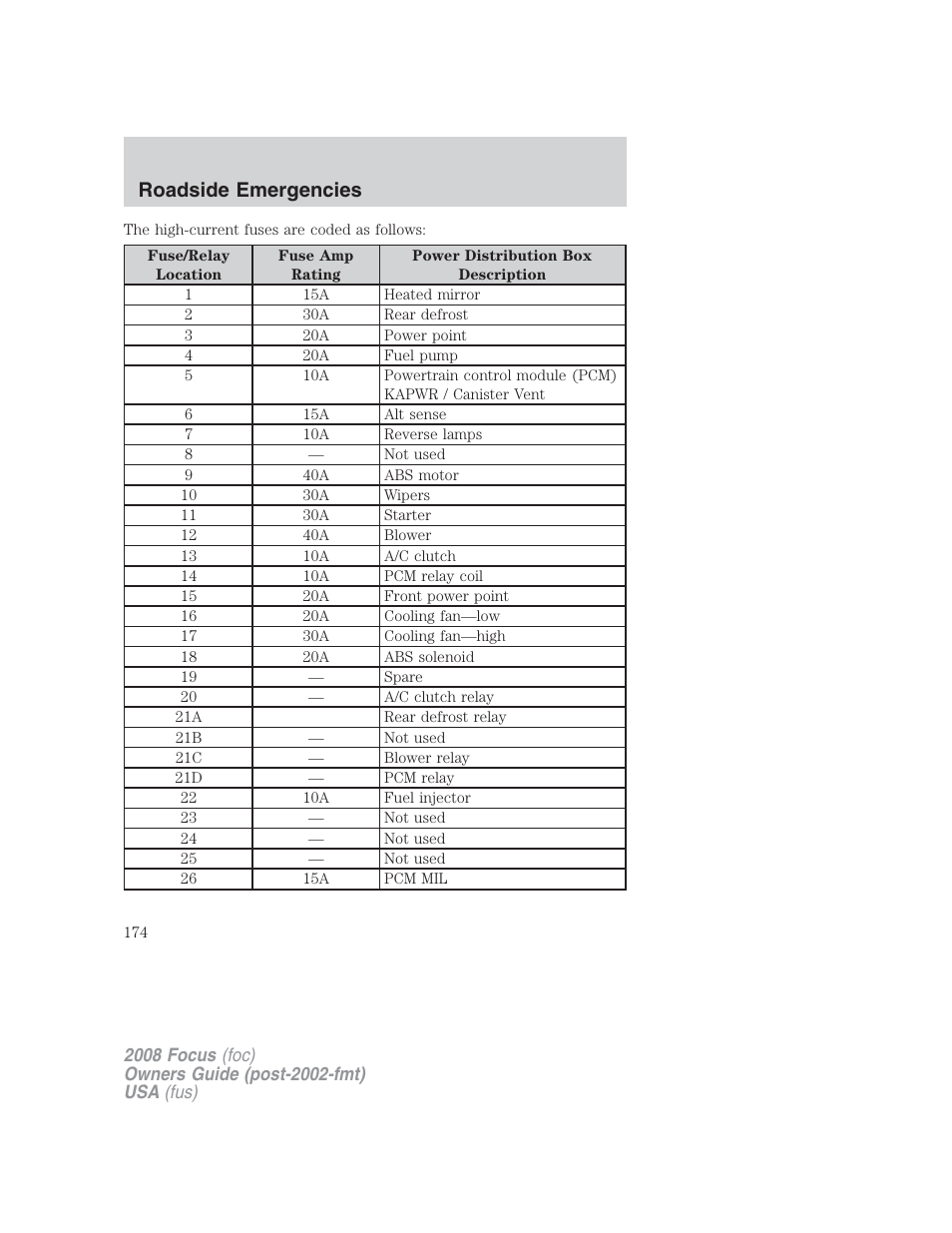 Roadside emergencies | FORD 2008 Focus v.2 User Manual | Page 174 / 264