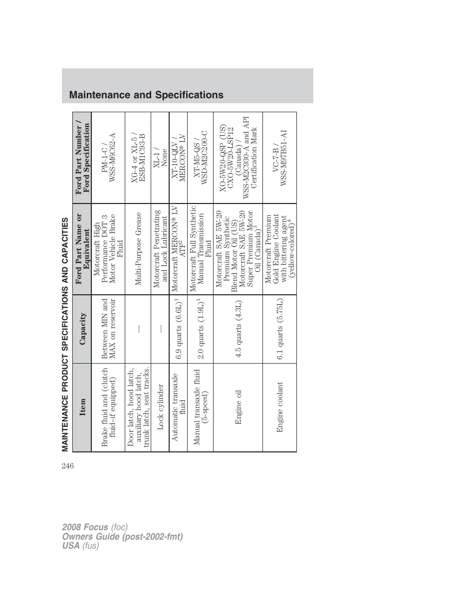 Maintenance product specifications and capacities, Maintenance and specifications | FORD 2008 Focus v.2 User Manual | Page 246 / 264