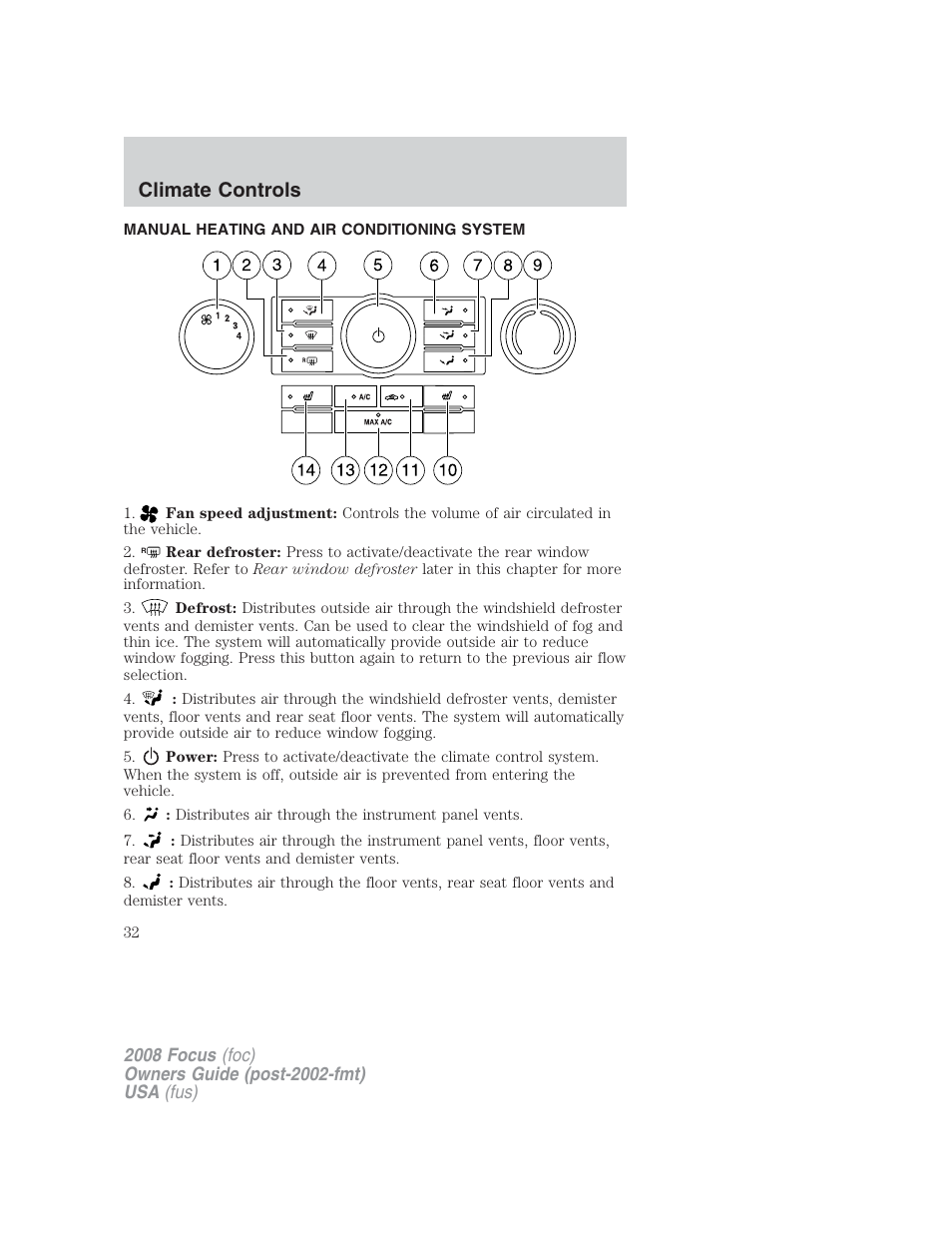 Climate controls, Manual heating and air conditioning system, Manual heating and air conditioning | FORD 2008 Focus v.2 User Manual | Page 32 / 264