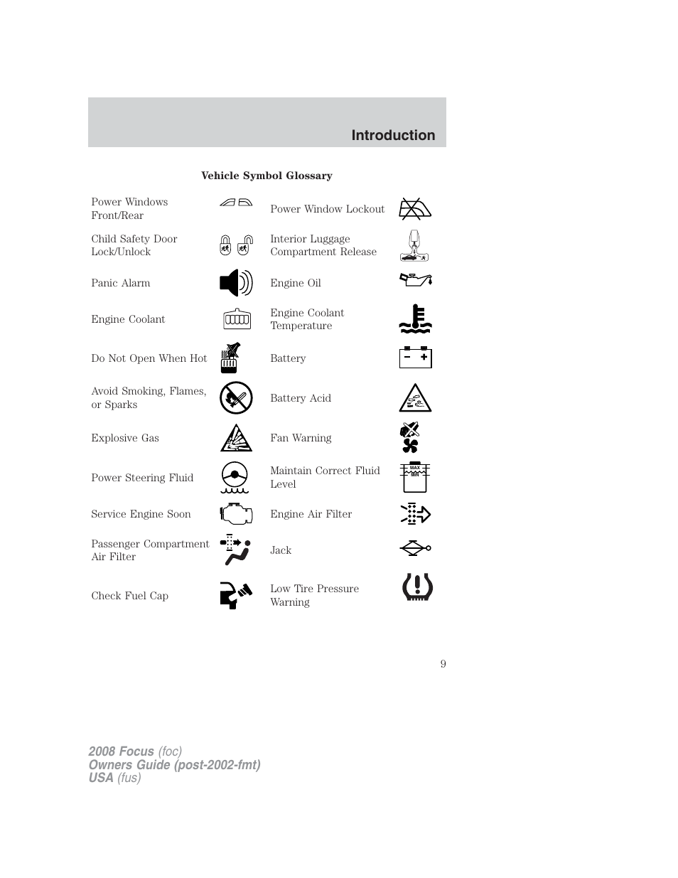 Introduction | FORD 2008 Focus v.2 User Manual | Page 9 / 264