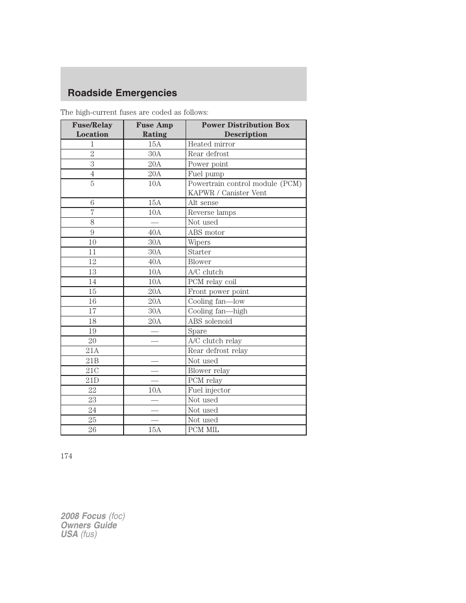 Roadside emergencies | FORD 2008 Focus v.3 User Manual | Page 174 / 258