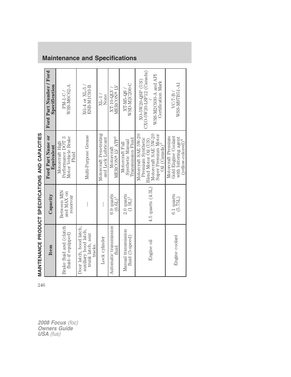 Maintenance product specifications and capacities, Maintenance and specifications | FORD 2008 Focus v.3 User Manual | Page 246 / 258