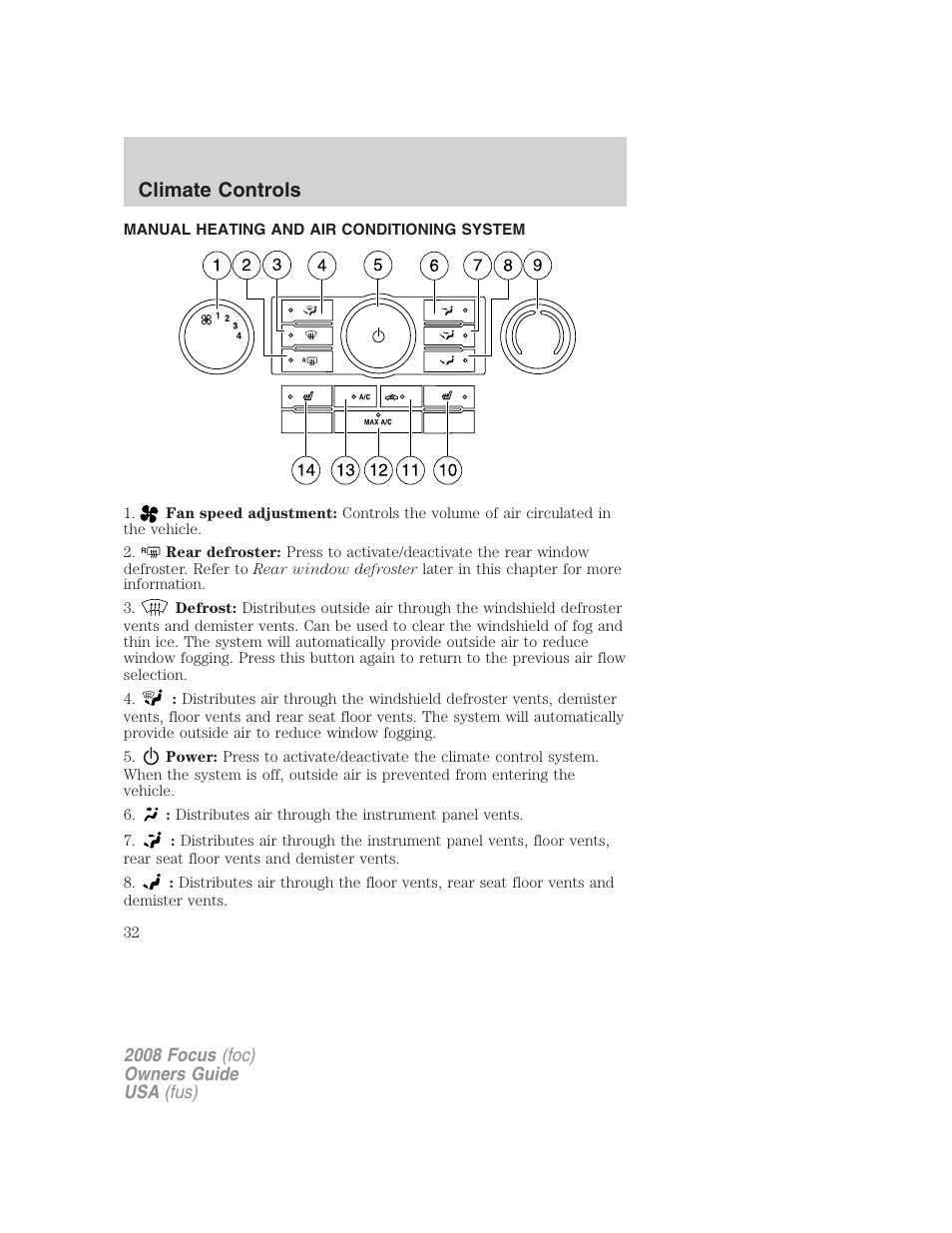 Climate controls, Manual heating and air conditioning system, Manual heating and air conditioning | FORD 2008 Focus v.3 User Manual | Page 32 / 258