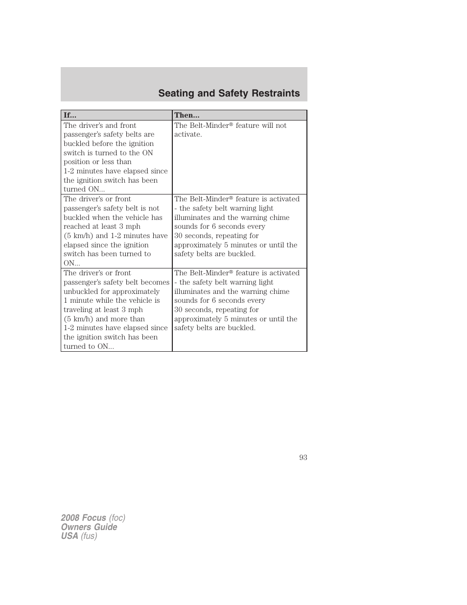 Seating and safety restraints | FORD 2008 Focus v.3 User Manual | Page 93 / 258