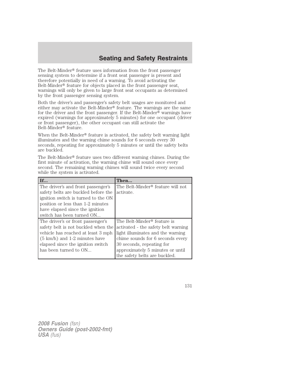 Seating and safety restraints | FORD 2008 Fusion User Manual | Page 131 / 304