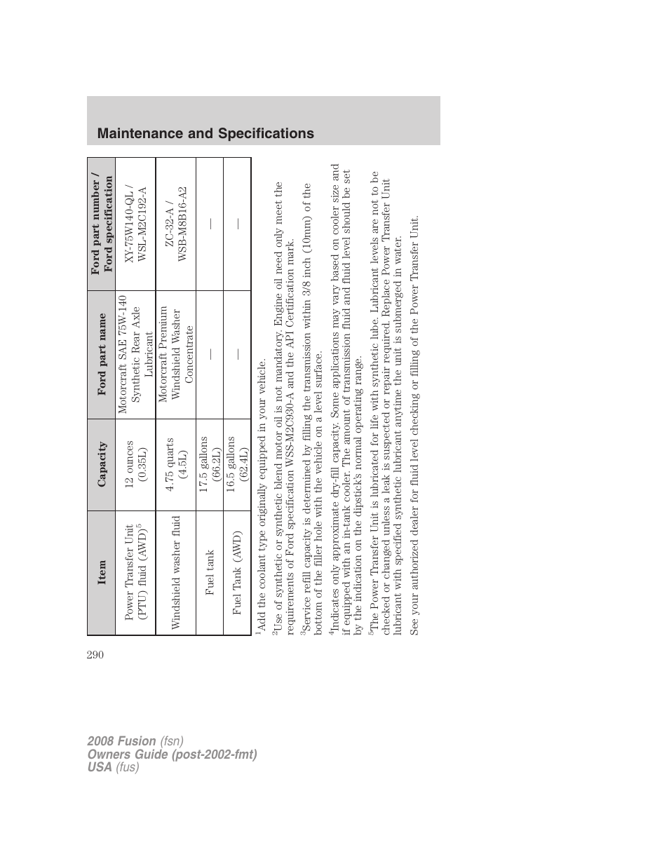 Maintenance and specifications | FORD 2008 Fusion User Manual | Page 290 / 304