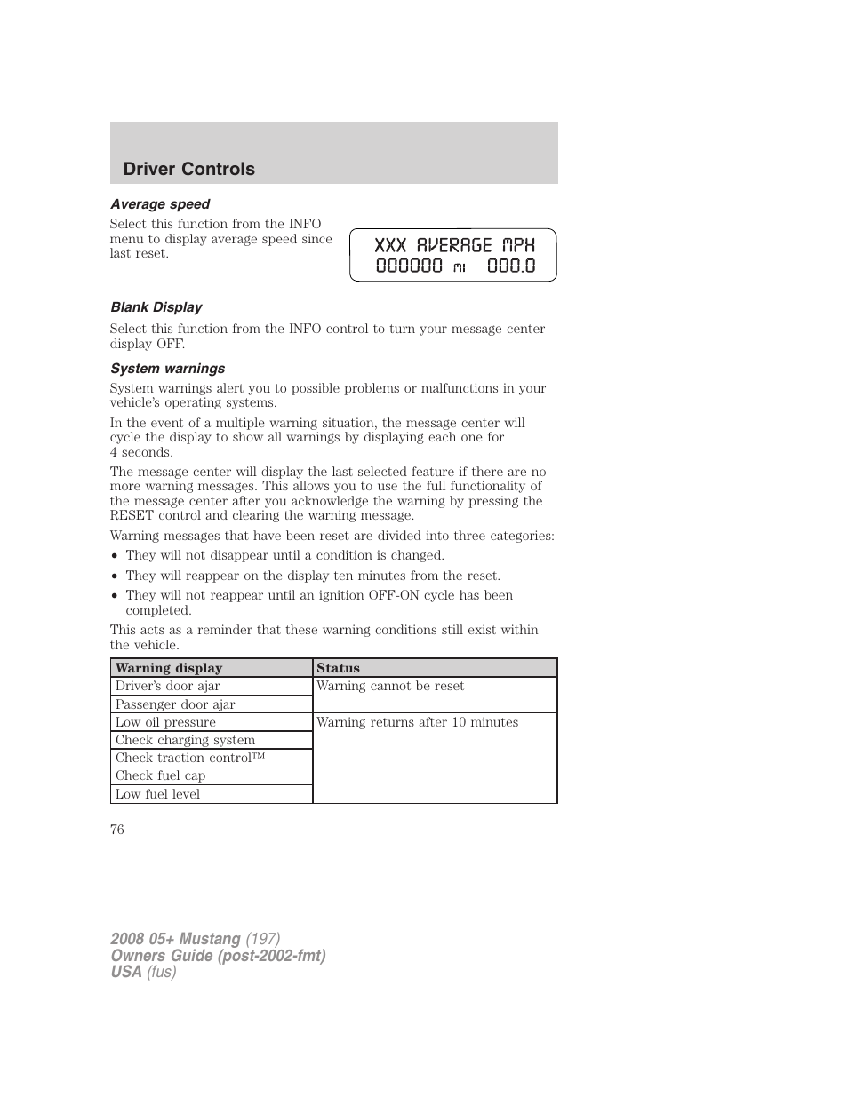 Average speed, Blank display, System warnings | Driver controls | FORD 2008 Mustang v.1 User Manual | Page 76 / 280