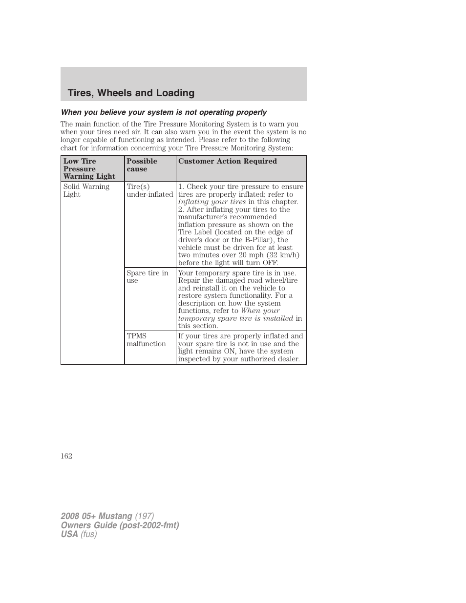 Tires, wheels and loading | FORD 2008 Mustang v.2 User Manual | Page 162 / 288