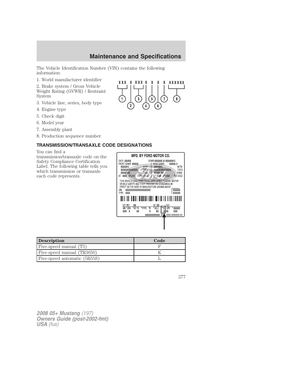 Transmission/transaxle code designations, Maintenance and specifications | FORD 2008 Mustang v.2 User Manual | Page 277 / 288