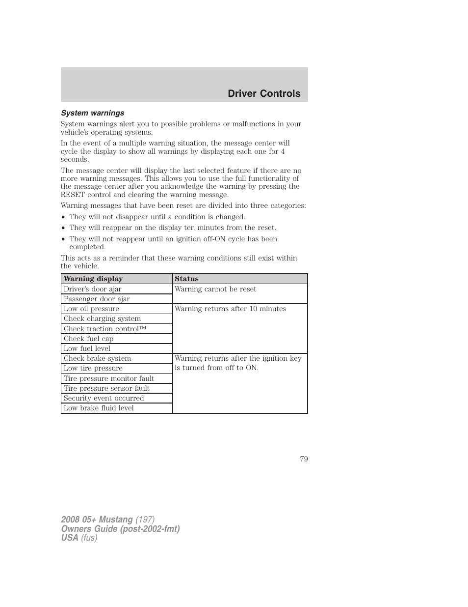 System warnings, Driver controls | FORD 2008 Mustang v.2 User Manual | Page 79 / 288