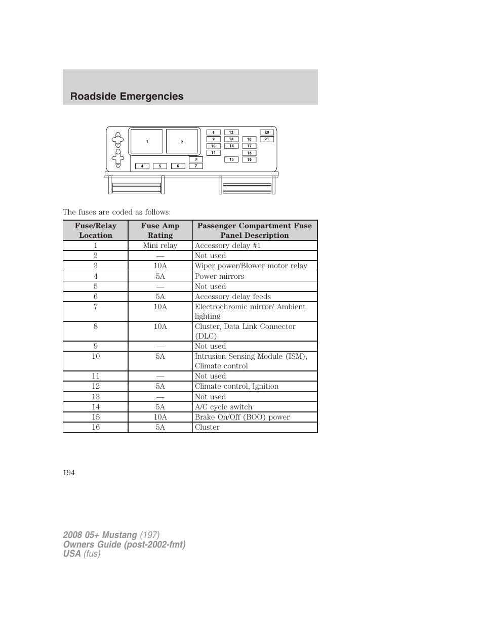 Roadside emergencies | FORD 2008 Mustang v.3 User Manual | Page 194 / 285