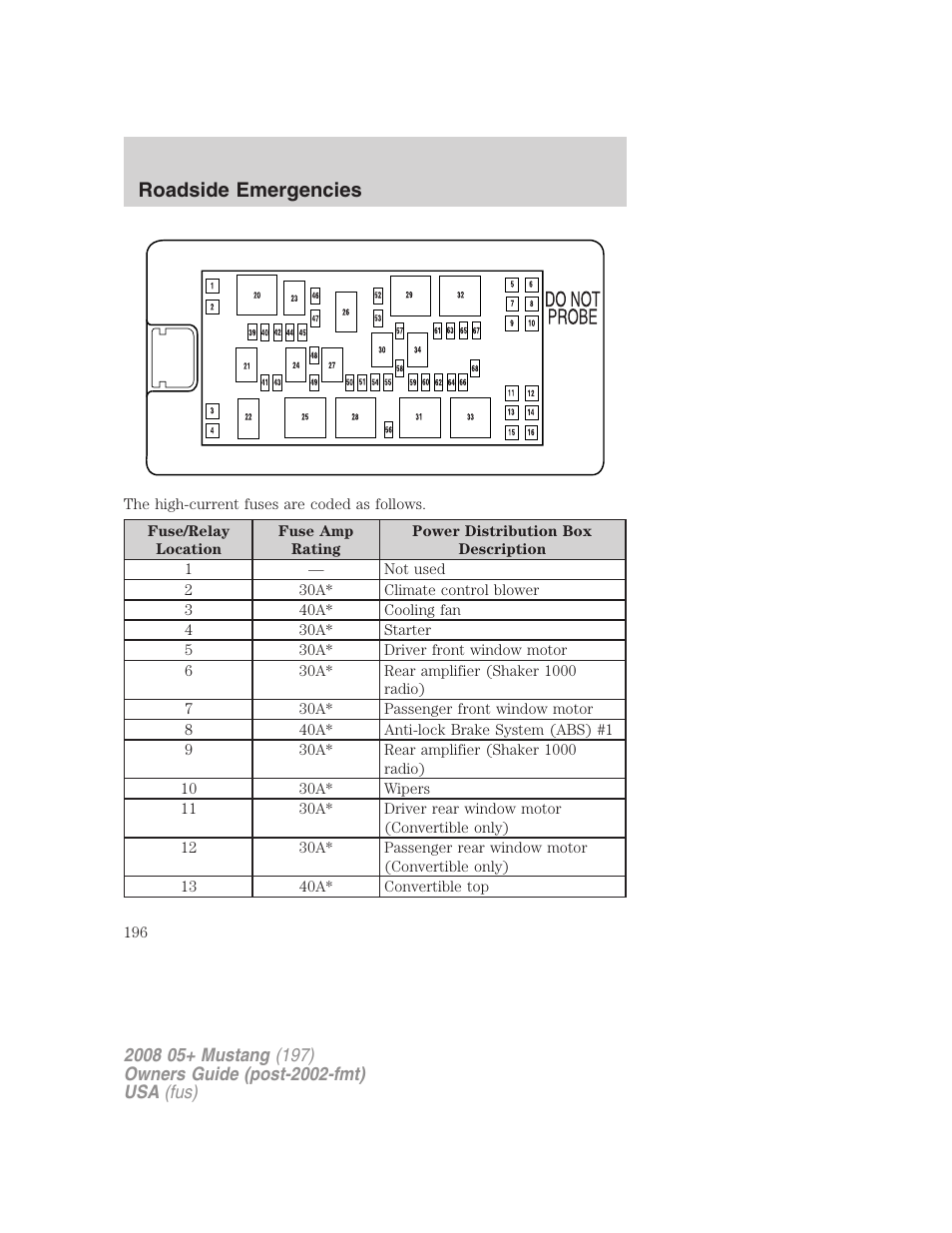 Roadside emergencies | FORD 2008 Mustang v.3 User Manual | Page 196 / 285