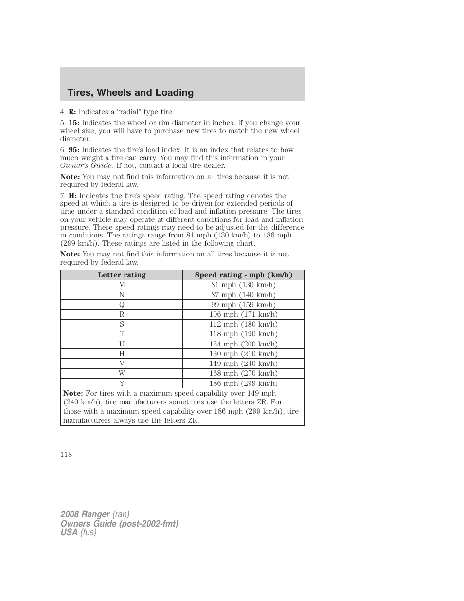 Tires, wheels and loading | FORD 2008 Ranger v.1 User Manual | Page 118 / 272