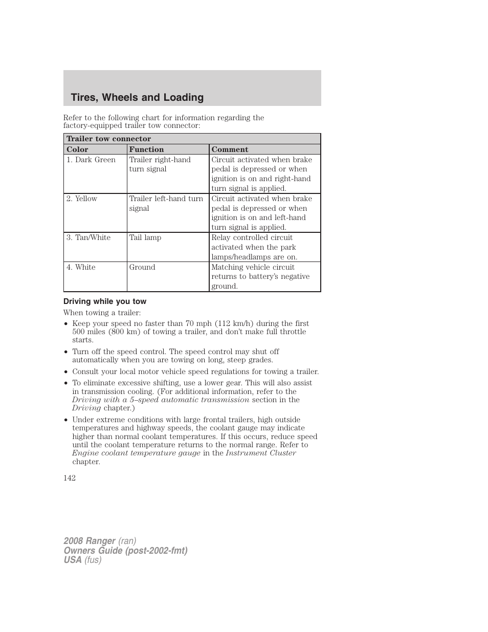 Driving while you tow, Tires, wheels and loading | FORD 2008 Ranger v.1 User Manual | Page 142 / 272