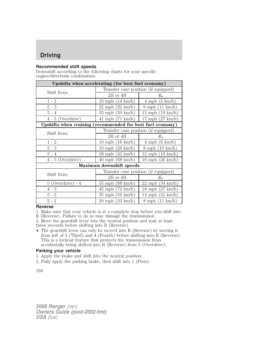 Recommended shift speeds, Reverse, Parking your vehicle | Driving | FORD 2008 Ranger v.1 User Manual | Page 160 / 272